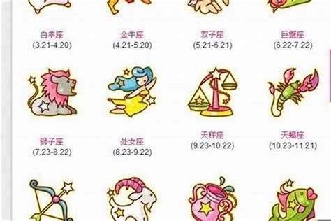 3月15 星座|3月15日是什么星座？